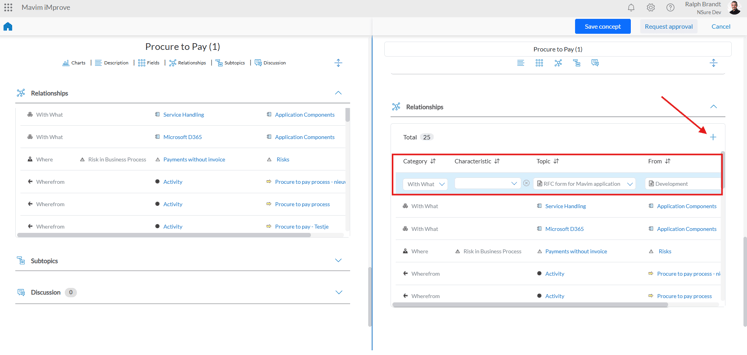 iMprove- Approval flow - approval - new relationships2