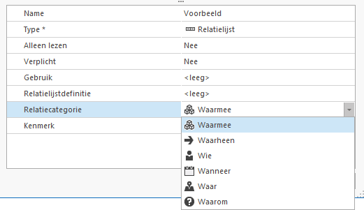 relationship category_nl